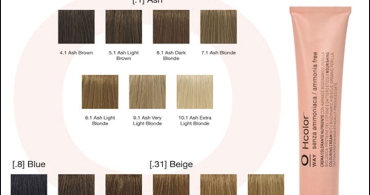 Hướng dẫn sử dụng thuốc nhuộm tóc Oway Hcolor thuốc nhuộm tóc Oway Hcolor